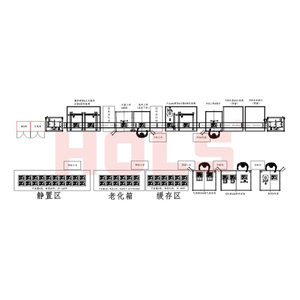 Controller Assembly Line