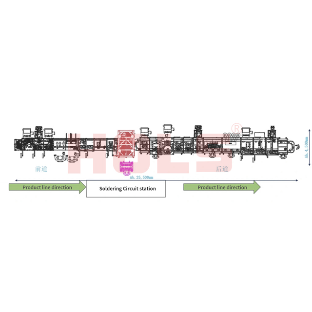 Oxygen Sensor Assembly and Testing Line