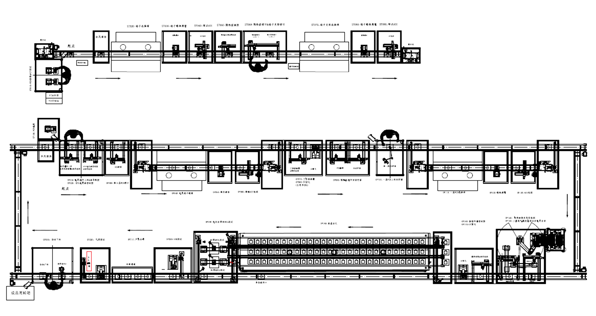 PPK Motor Assembly and Testing Production Line