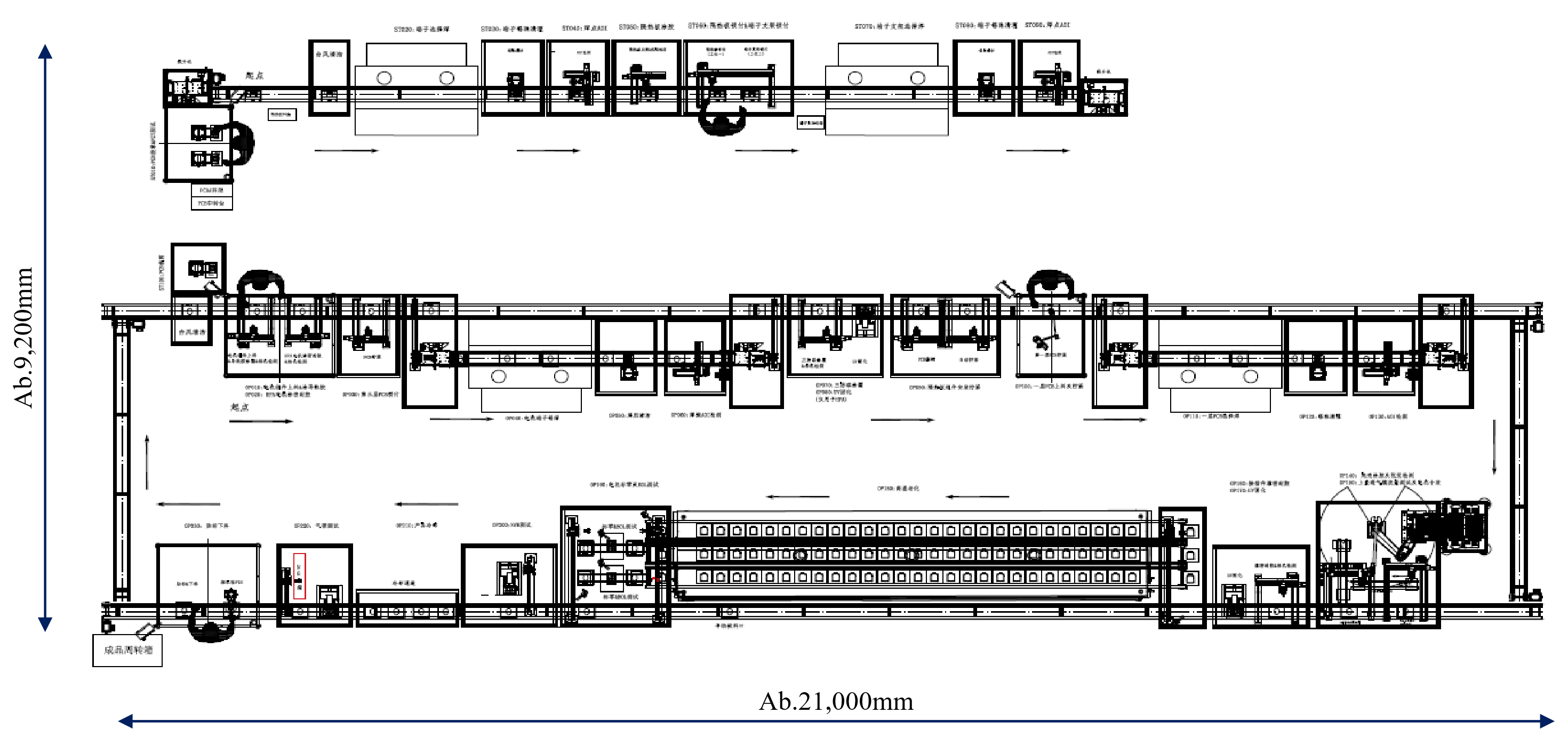Steering & Brake Motor Final Assembly Line