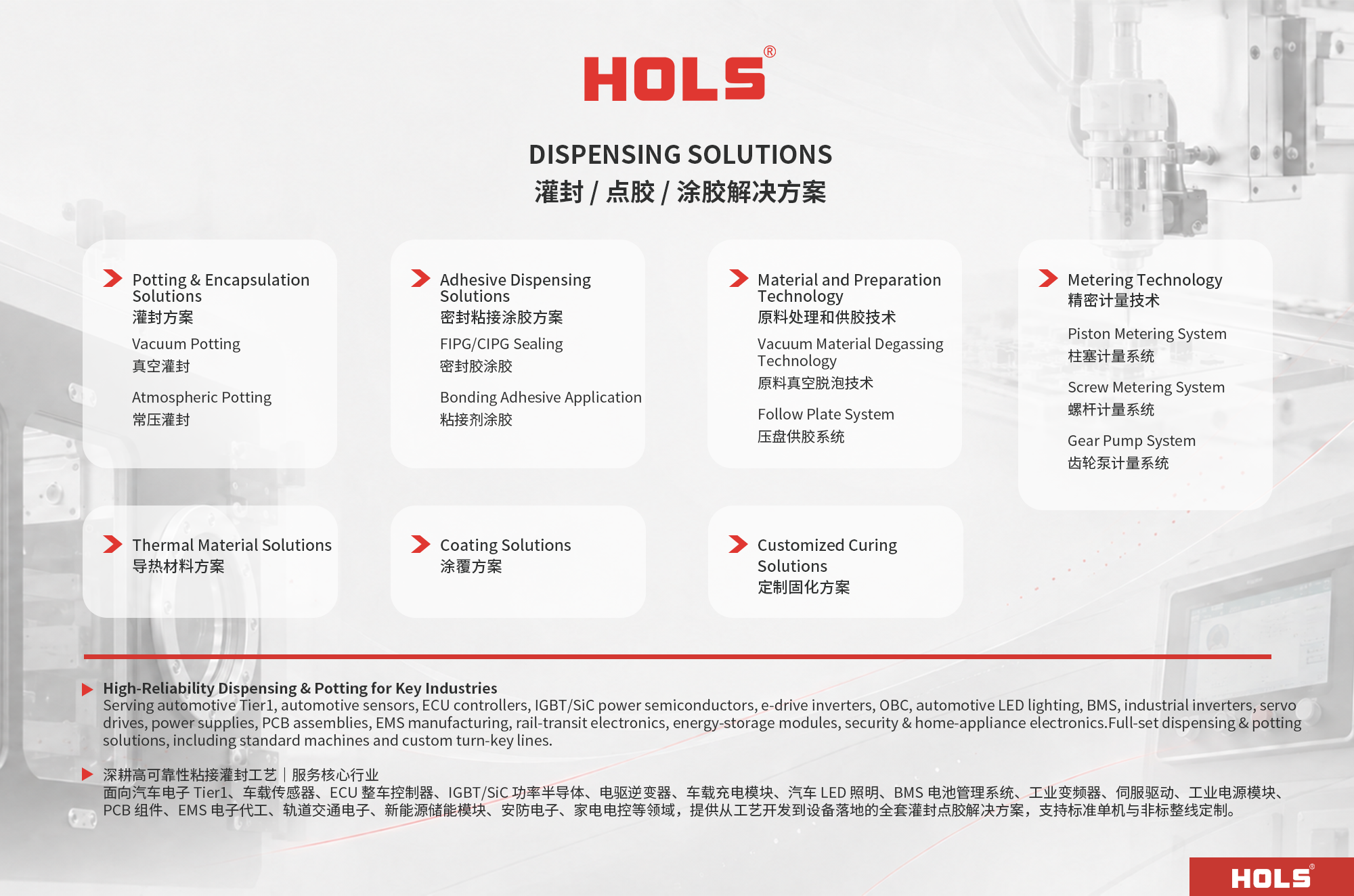 HOLS Dispensing & Potting Solutions