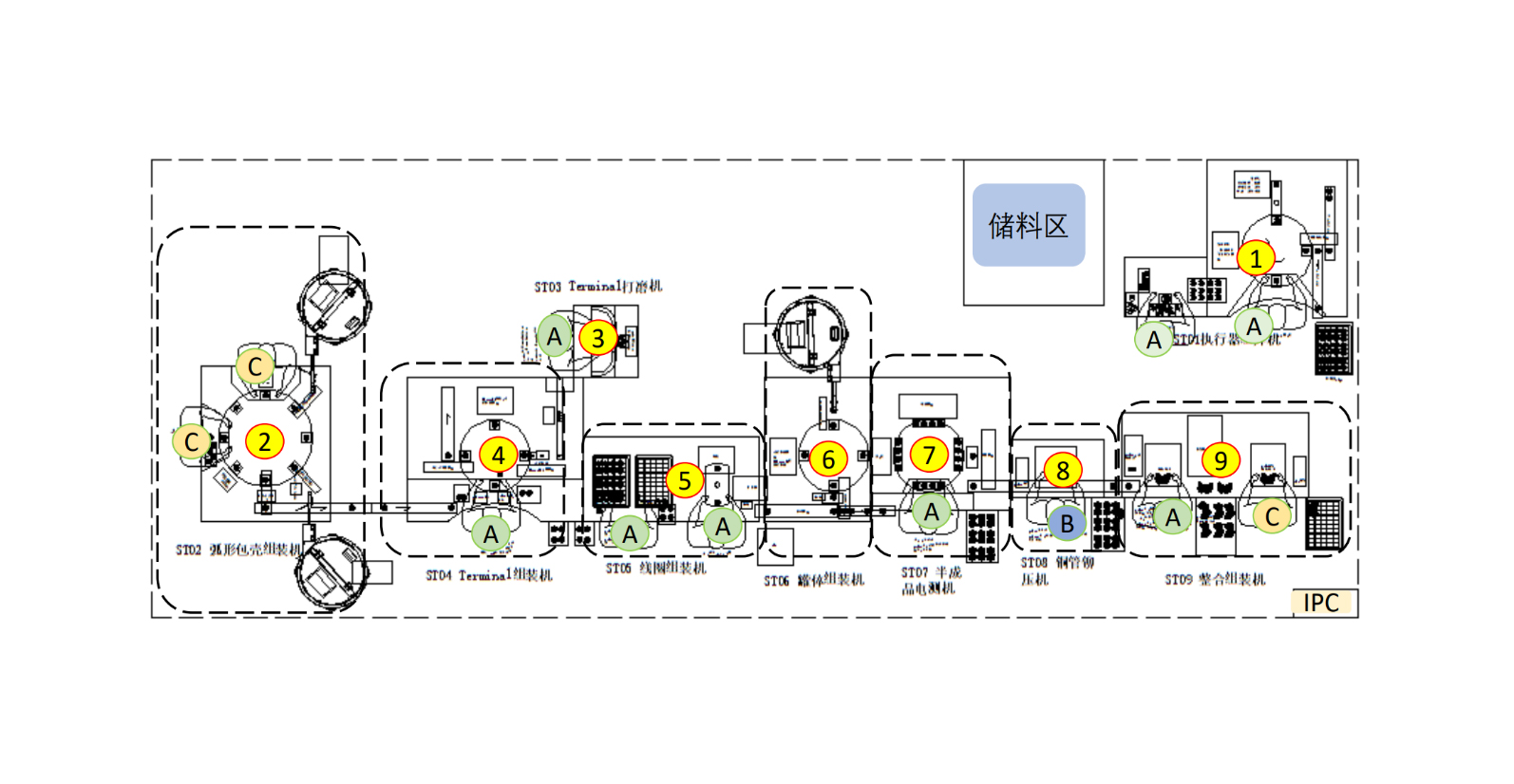 Energy Storage & Inverter High-Voltage Relay Sensor Assembly Line