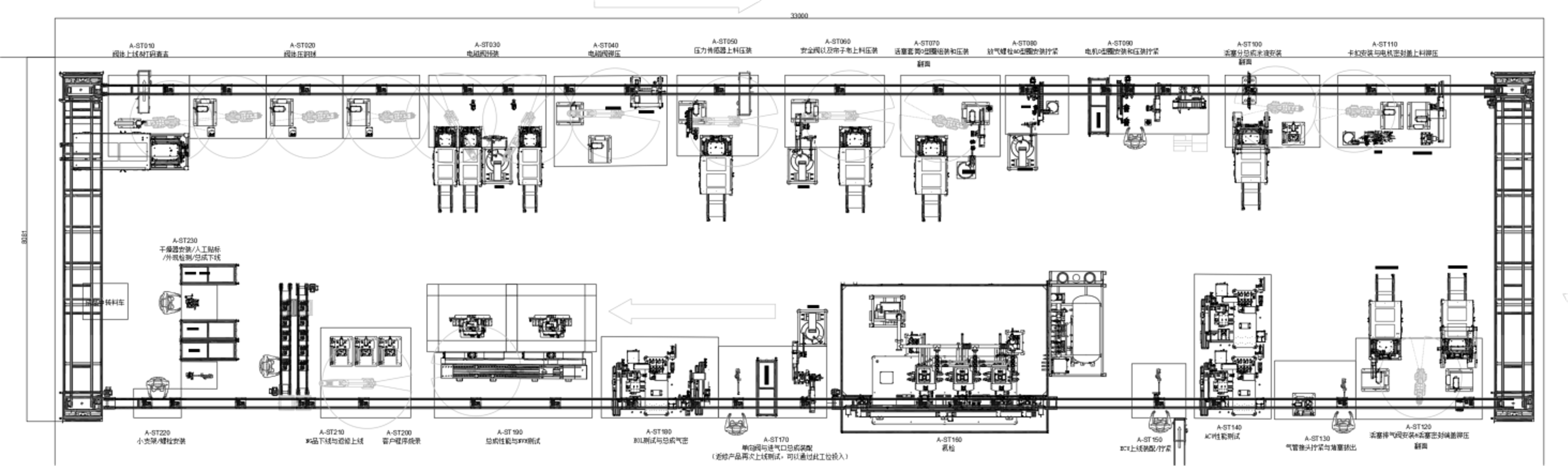 ASU (Air Supply Unit) Automatic Assembly & Testing Line